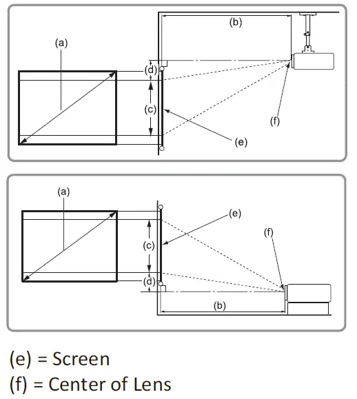 ViewSonic-LS560WH-Education-Projector- (9)