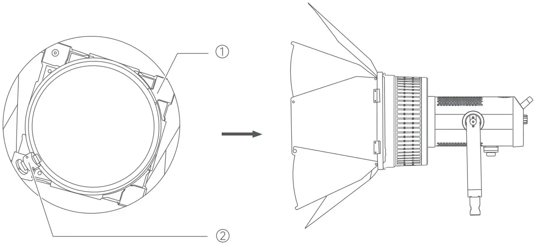 Godox FLS5 Fresnel Attachment for COB LED Lights - Barn Door 2