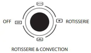 PowerPac-PPT45-Electric-Oven-fig-1