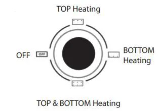 PowerPac-PPT45-Electric-Oven-fig-2