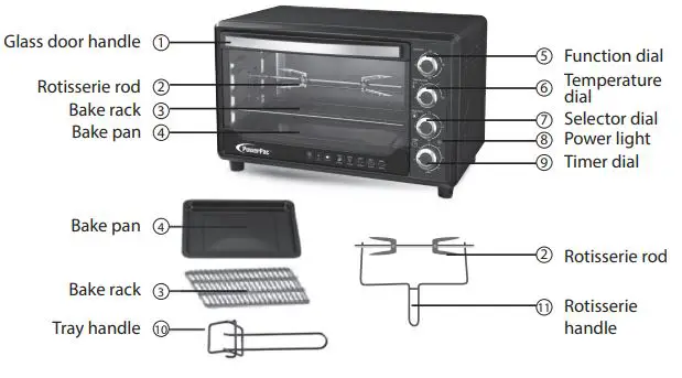 PowerPac-PPT45-Electric-Oven-fig-3