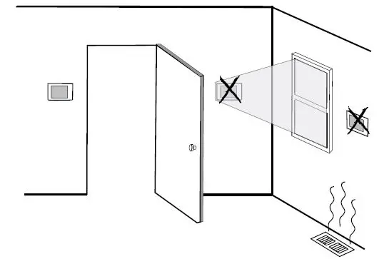 Braeburn-6425-Programmable-Touchscreen-Thermostat-Installer-Guide-FIG-1
