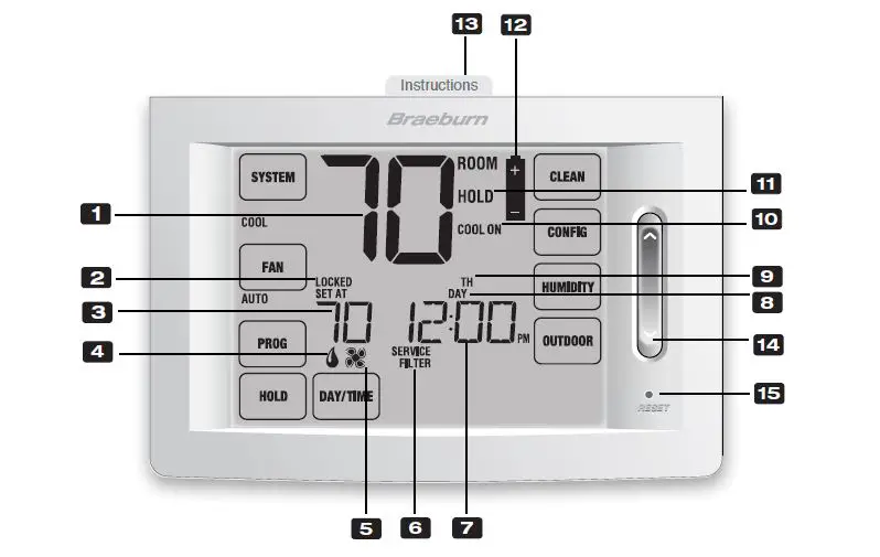 Braeburn-6425-Programmable-Touchscreen-Thermostat-Installer-Guide-FIG-5