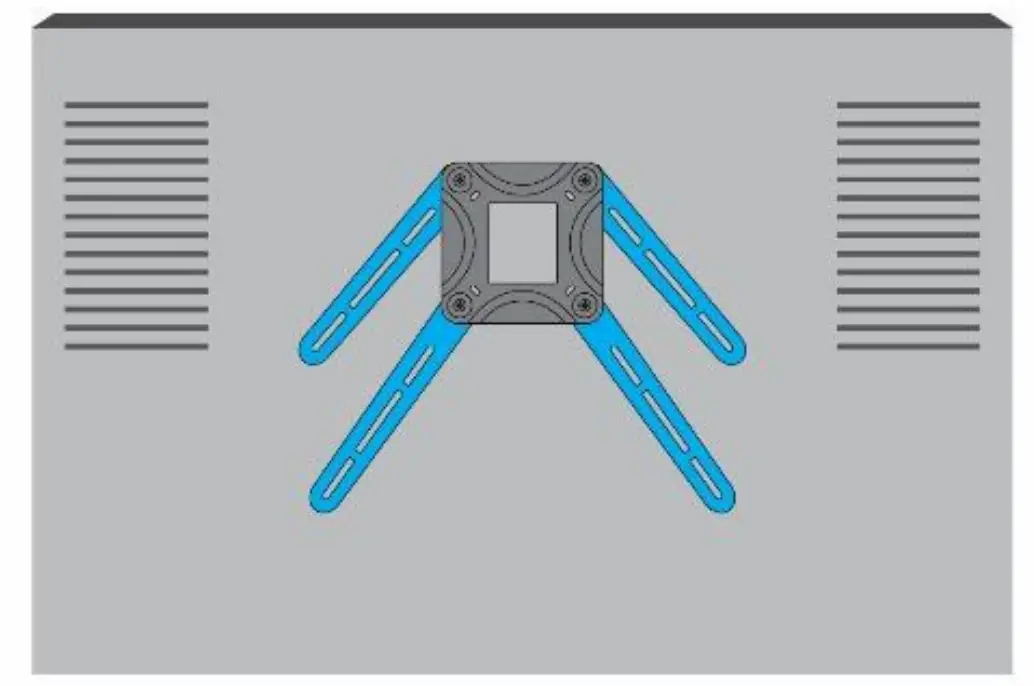 Back screen Connection Positioning Options