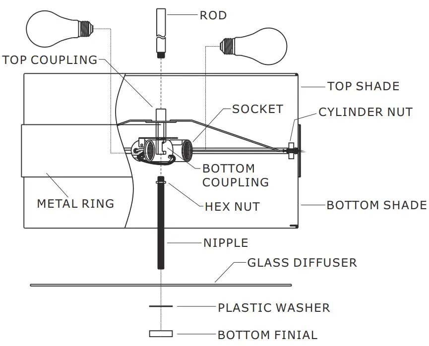 CRYSTORAMA 295 DB Grayson Three Light Chandelier - fig
