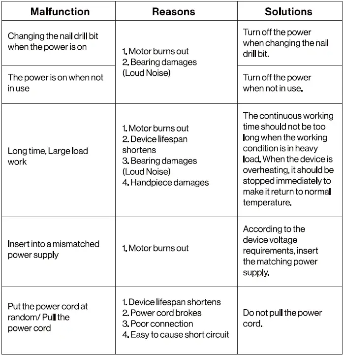 MELODYSUSIE-S-Series-Scarlet-Electric-Nail-Drill-fig- (4)