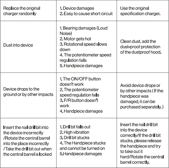 MELODYSUSIE-S-Series-Scarlet-Electric-Nail-Drill-fig- (5)