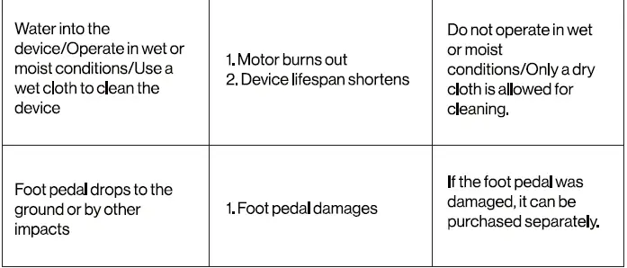 MELODYSUSIE-S-Series-Scarlet-Electric-Nail-Drill-fig- (7)