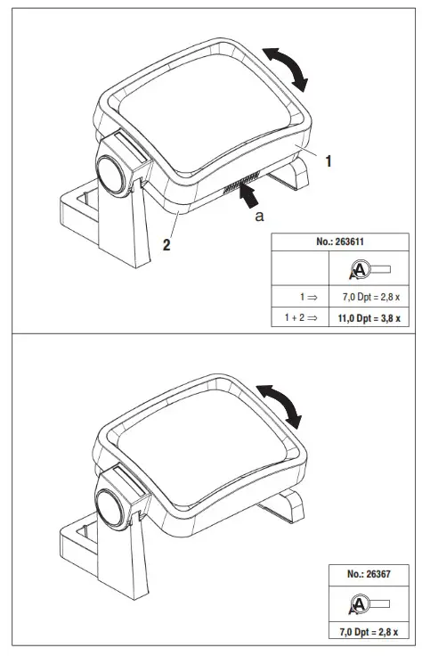 ESCHENBACH visomax Stand Magnifier - fig