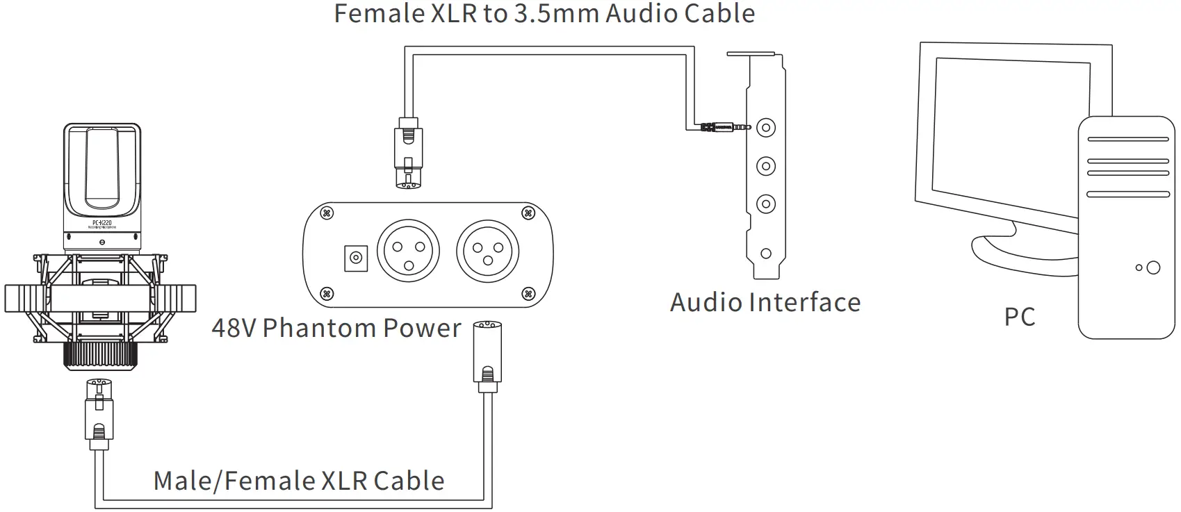 TAKSTAR PC K220 Professional Recording Microphone - Audio Cable