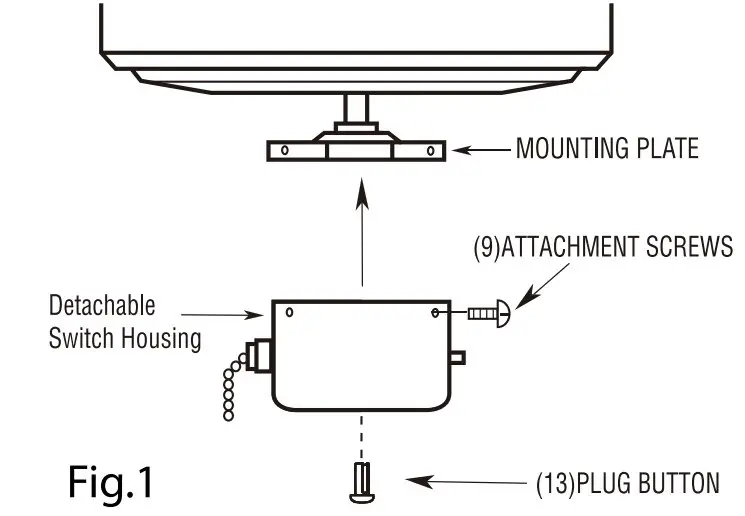 Installation Instruction