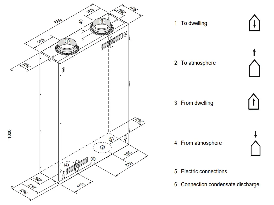 BRINK Renovent Sky 150 (Plus) Mechanical Ventilation with Heat Recovery - Fig 20