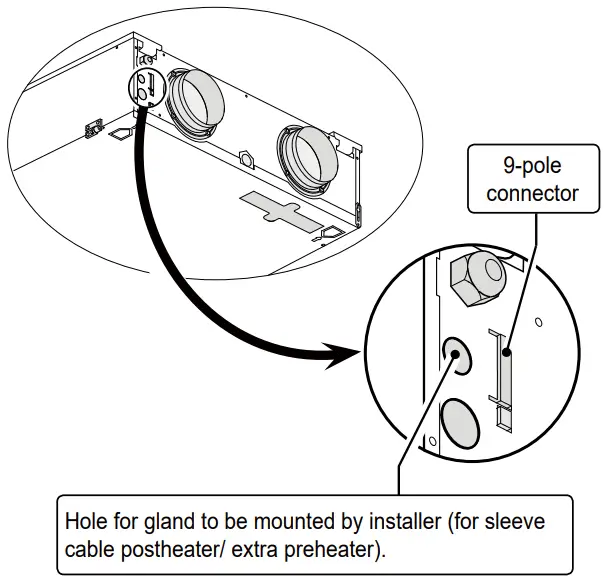 BRINK Renovent Sky 150 (Plus) Mechanical Ventilation with Heat Recovery - Fig 23