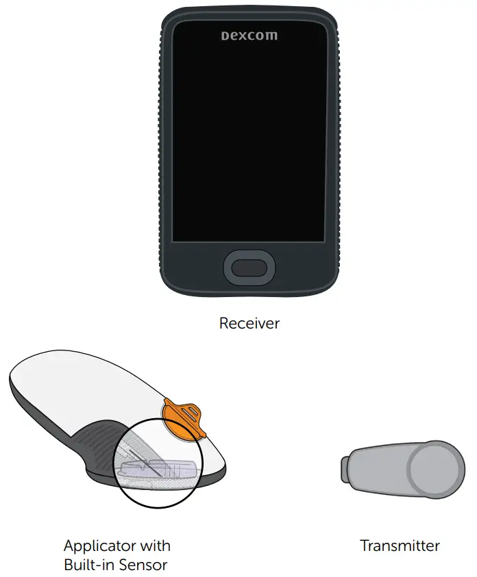 Dexcom G6 CGM Glucose Monitoring System - Fig 14