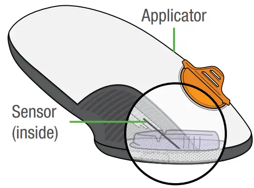 Dexcom G6 CGM Glucose Monitoring System - Fig 2