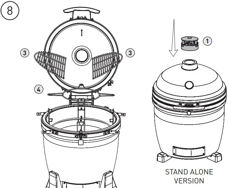Product Discerption's
