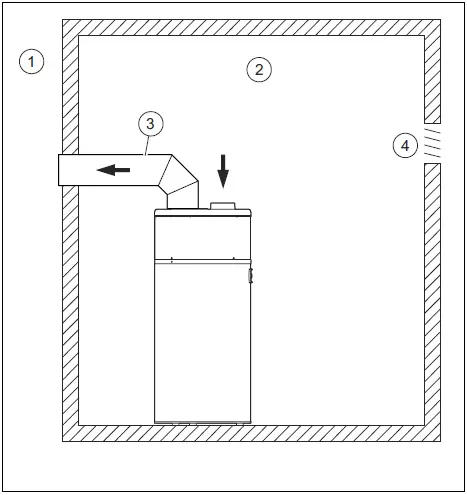 vaillant-200-5_UK-Warmtepomp-Boiler-FIG-16