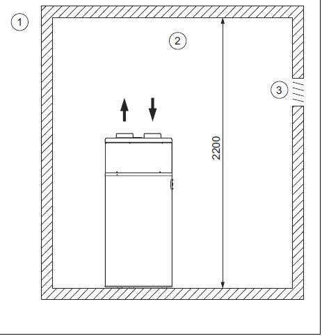 vaillant-200-5_UK-Warmtepomp-Boiler-FIG-17