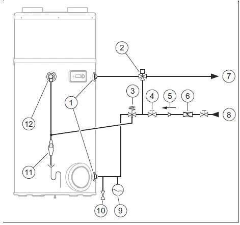 vaillant-200-5_UK-Warmtepomp-Boiler-FIG-18
