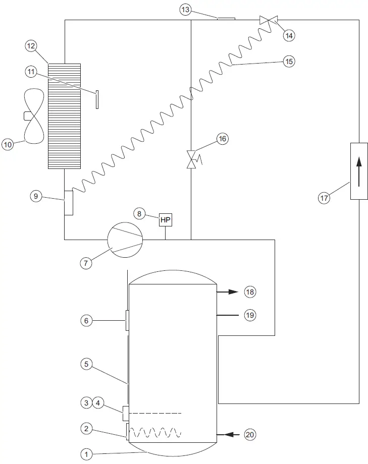 vaillant-200-5_UK-Warmtepomp-Boiler-FIG-8