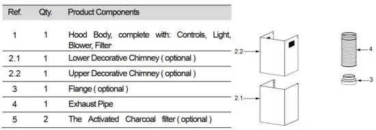 FIG 4 COMPONENTS
