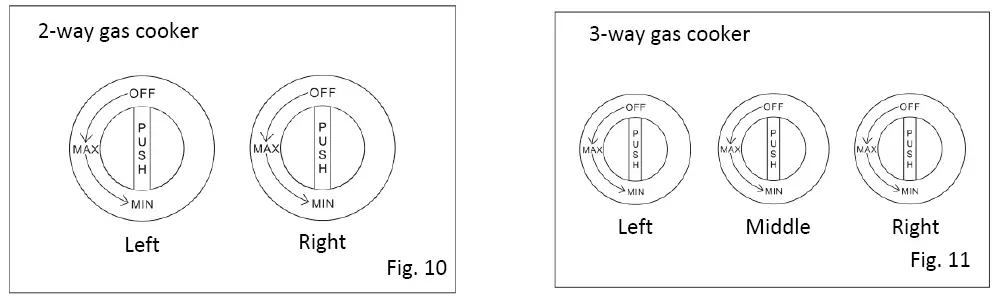 NIKOLAOU-TOOLS-BLG2800-Monitor-Liquid-Gas-Stove-FIG-14