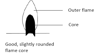 NIKOLAOU-TOOLS-BLG2800-Monitor-Liquid-Gas-Stove-FIG-20