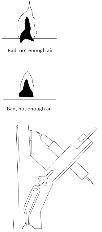 NIKOLAOU-TOOLS-BLG2800-Monitor-Liquid-Gas-Stove-FIG-21