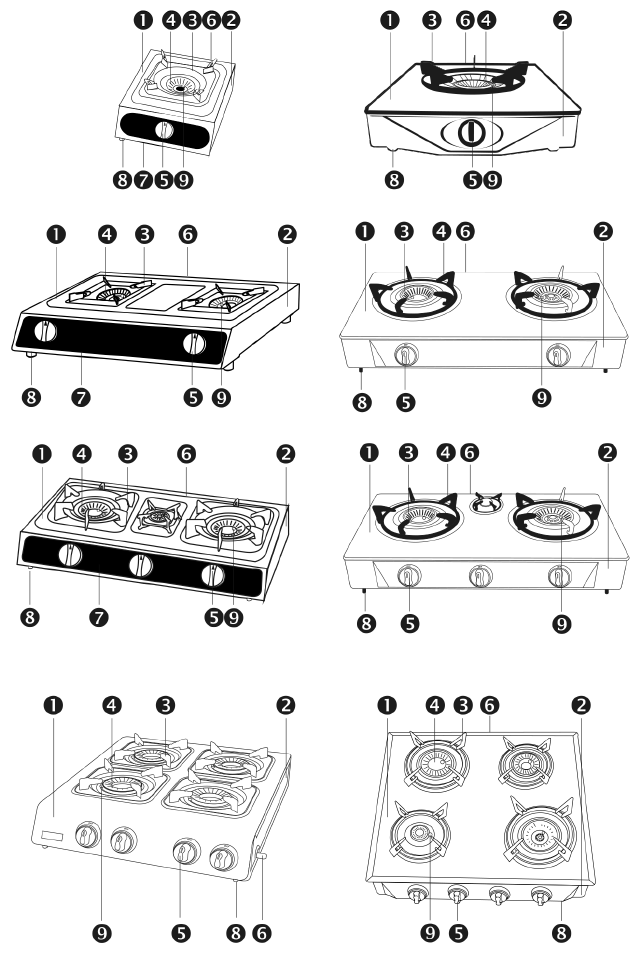 NIKOLAOU-TOOLS-BLG2800-Monitor-Liquid-Gas-Stove-FIG-22