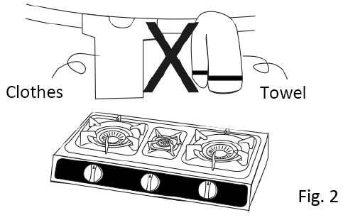 NIKOLAOU-TOOLS-BLG2800-Monitor-Liquid-Gas-Stove-FIG-6