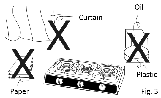 NIKOLAOU-TOOLS-BLG2800-Monitor-Liquid-Gas-Stove-FIG-7