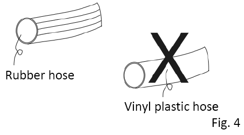 NIKOLAOU-TOOLS-BLG2800-Monitor-Liquid-Gas-Stove-FIG-8