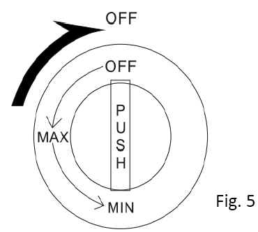 NIKOLAOU-TOOLS-BLG2800-Monitor-Liquid-Gas-Stove-FIG-9