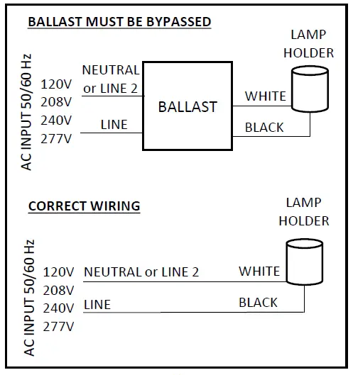 Light-Efficient-Design-LED-8056EXXD-A-Low-Bay-Retrofit-Lamp-fig-1