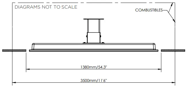 Clearance to Combustibles