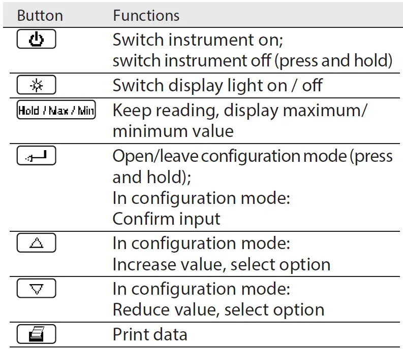 testo-112-NTC-Pt100-Measuring-Instrument-fig- (5)