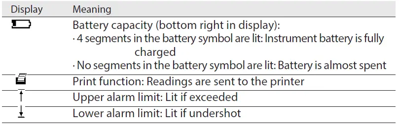 testo-112-NTC-Pt100-Measuring-Instrument-fig- (6)