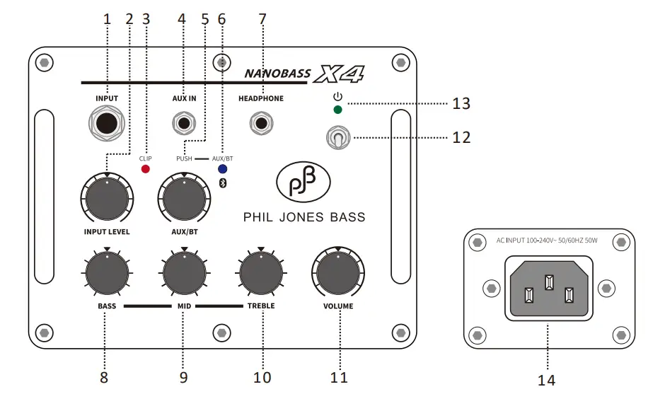 PHIL JONES BASS NANOBASS X4 Combo Amplifier - OVERVIEW