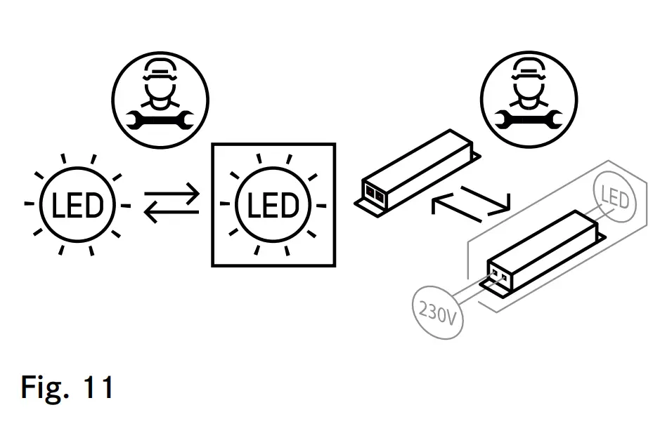 Replacement Of Led Lighting And Led Driver