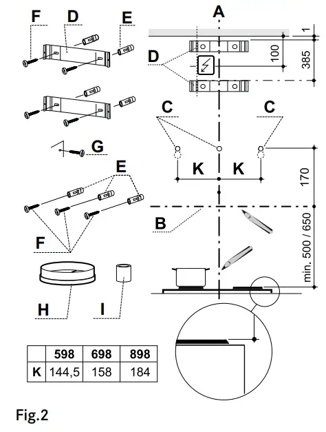 Electrical installation