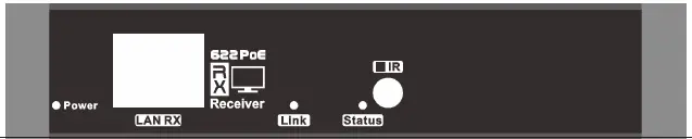 HDTV-SUPPLY-4K-PoE-HDMI-Over-IP-Splitter-fig-3