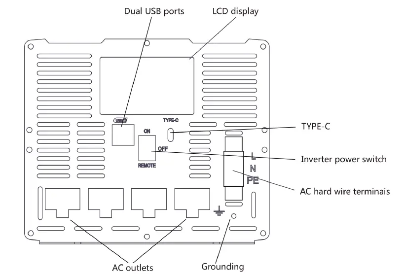 VOLFVERT-3000W-Pure-Sine-Wave-Power-Inverter-fig- (1)