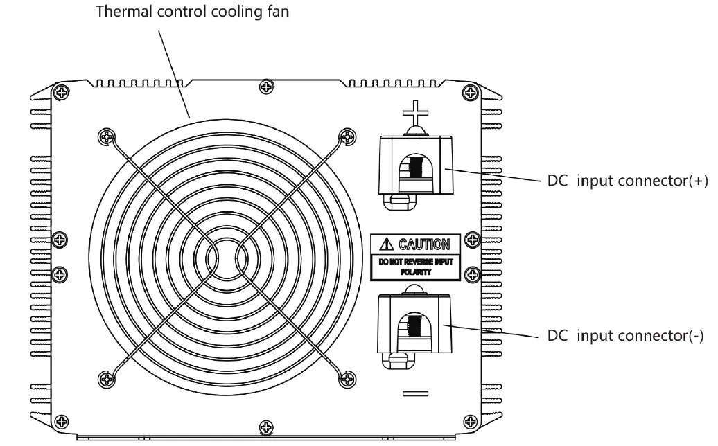 VOLFVERT-3000W-Pure-Sine-Wave-Power-Inverter-fig- (3)