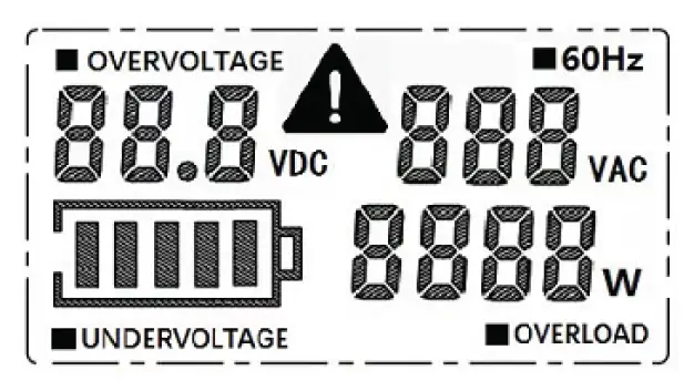 VOLFVERT-3000W-Pure-Sine-Wave-Power-Inverter-fig- (6)