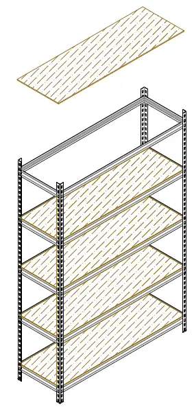 SUMMIT-SRVS-Series-Rivet-Shelving-fig-3