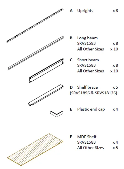 SUMMIT-SRVS-Series-Rivet-Shelving-fig-5