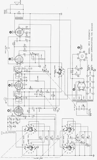 Heathkit AR-3 Communications Receiver 01