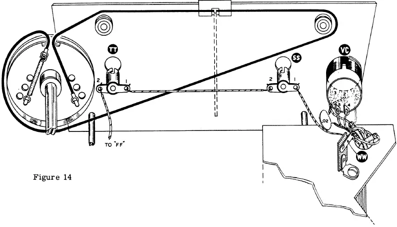 Heathkit AR-3 Communications Receiver 02