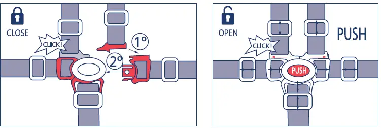 Jane Wooddy Evolutionary Highchair 9