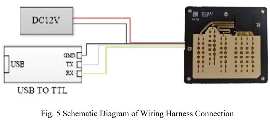 xiamen MR62 60GhZ Millimeter Wave Radar - fig4